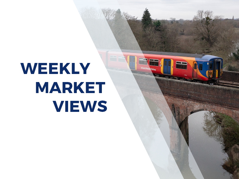 MPS weekly market views we're getting there